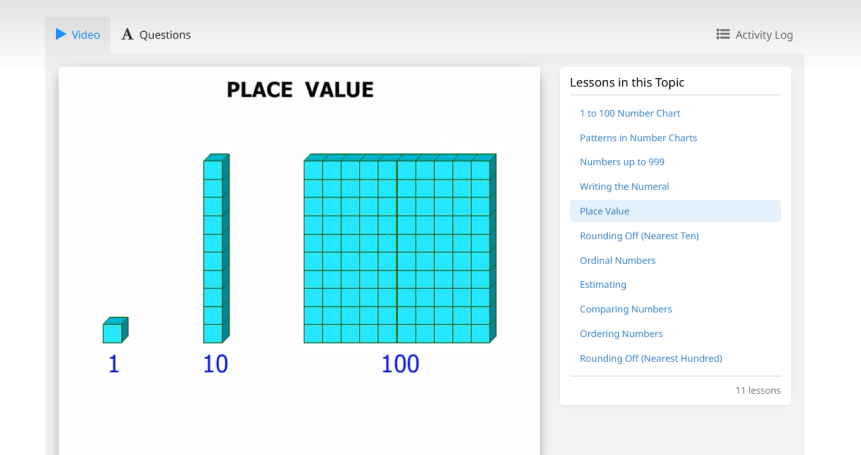 Ctmc Math CTC Math (Review) – The Schoolin' Swag Blog